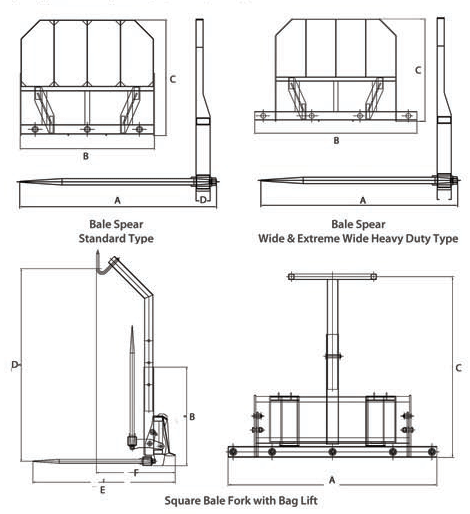 Square Bale fork with bag lift